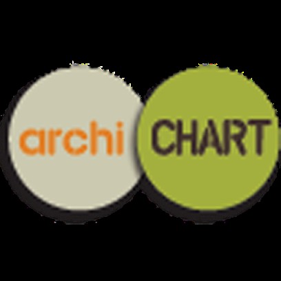 Archichart, Architecte à Saint-Franc